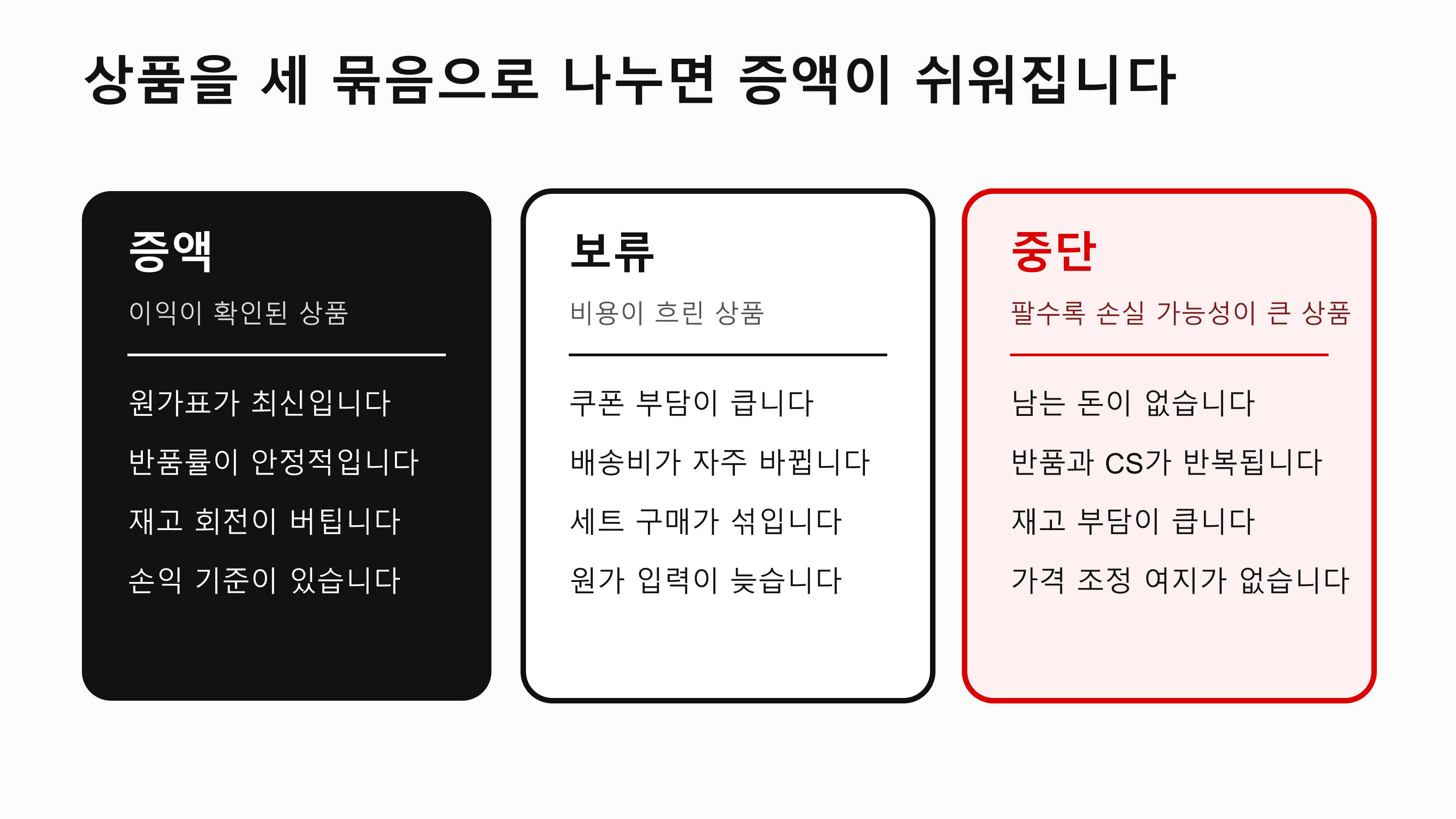 상품별 광고비 증액 판단표