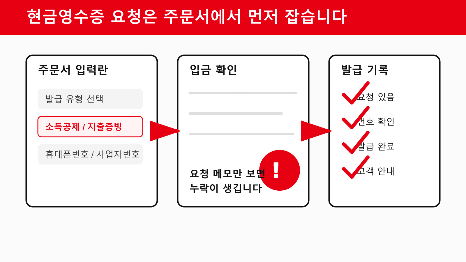 현금영수증 요청은 주문서에서 먼저 잡습니다