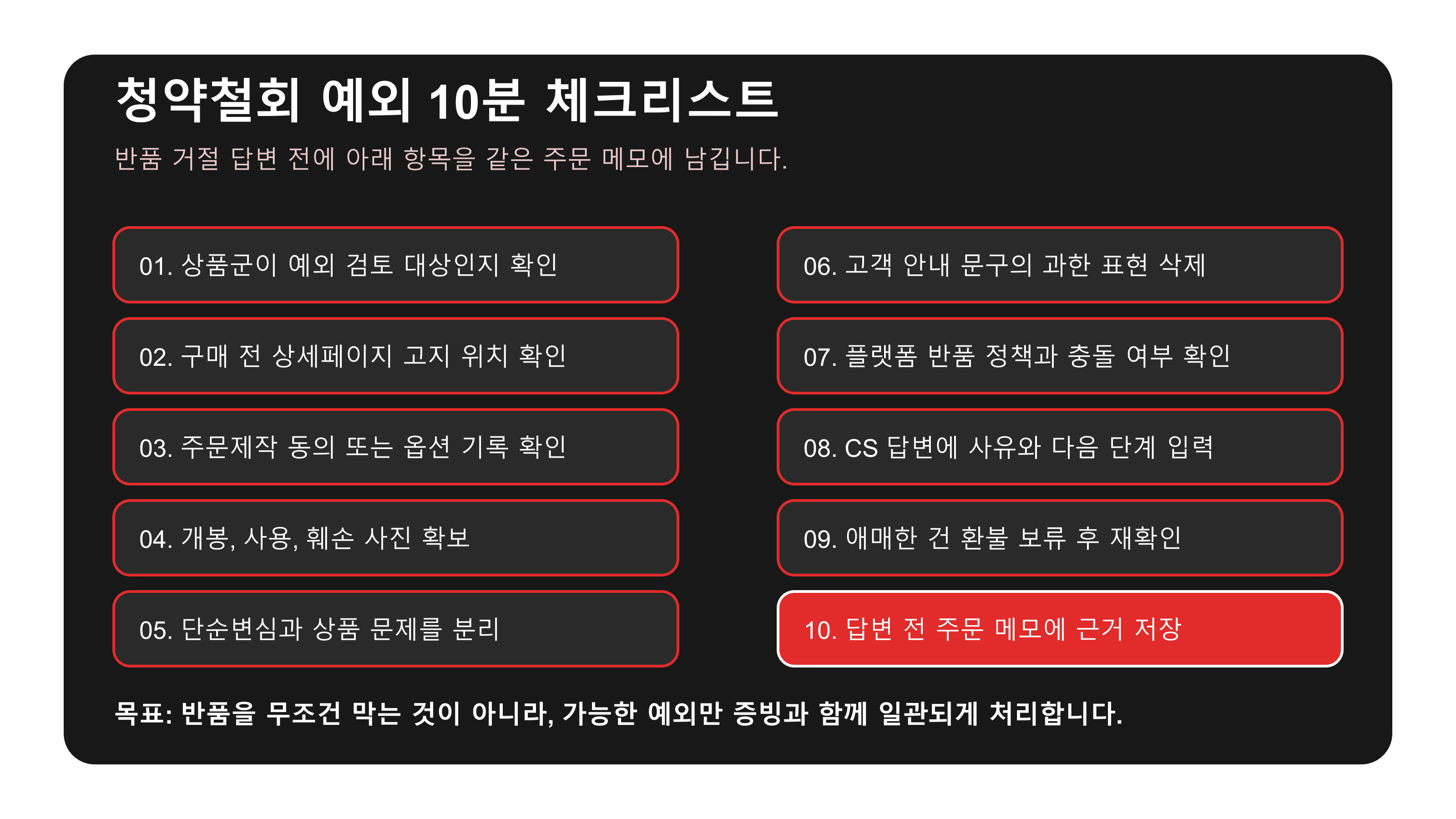 청약철회 예외 10분 체크리스트