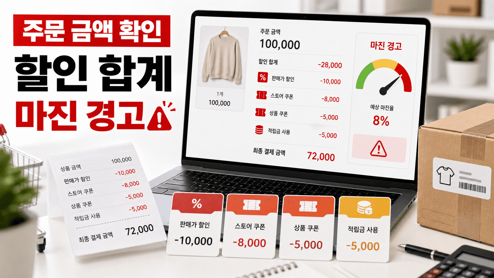 할인 합계와 마진 경고를 확인하는 주문 상세 화면 이미지