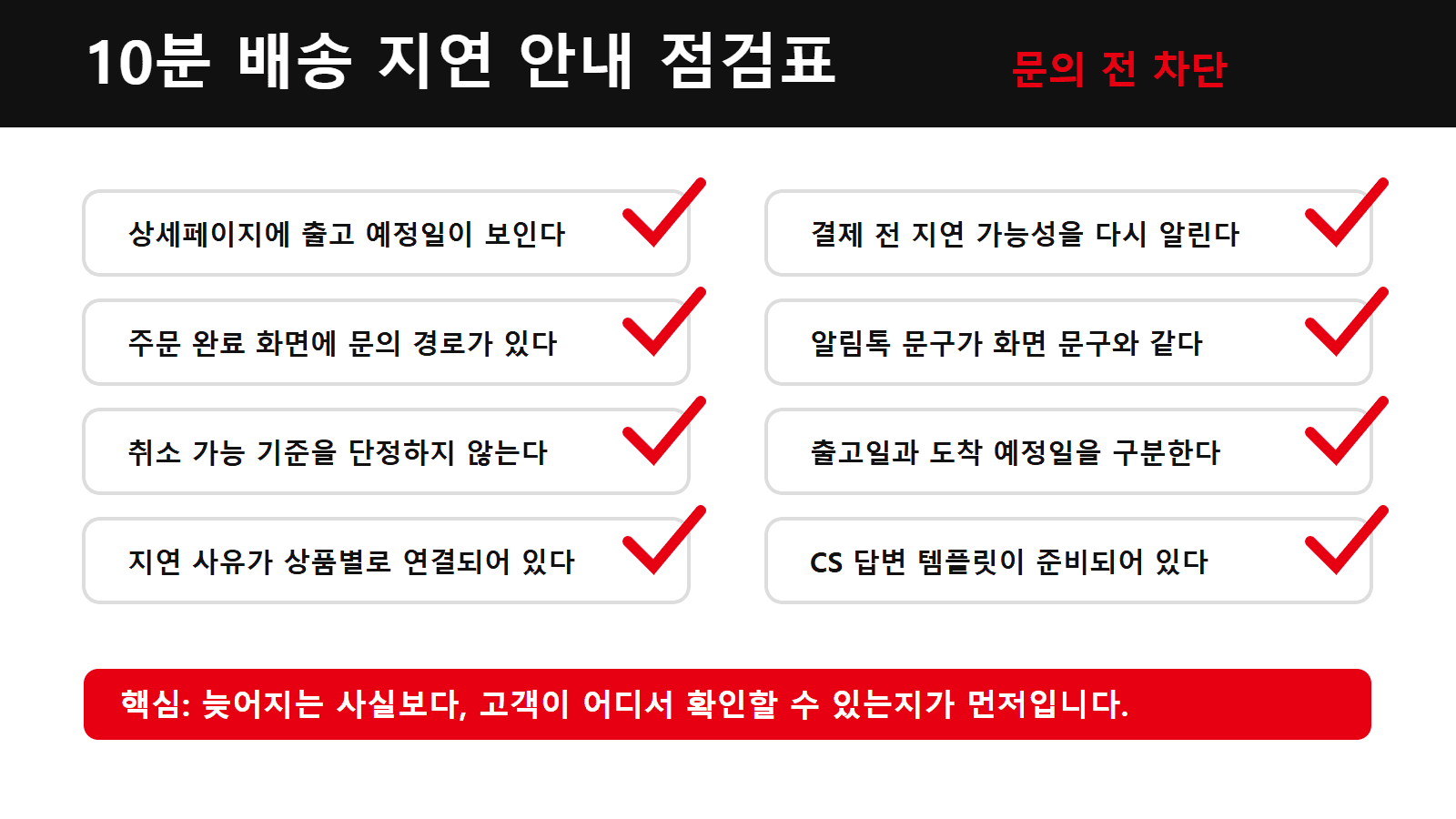 10분 배송 지연 안내 점검표