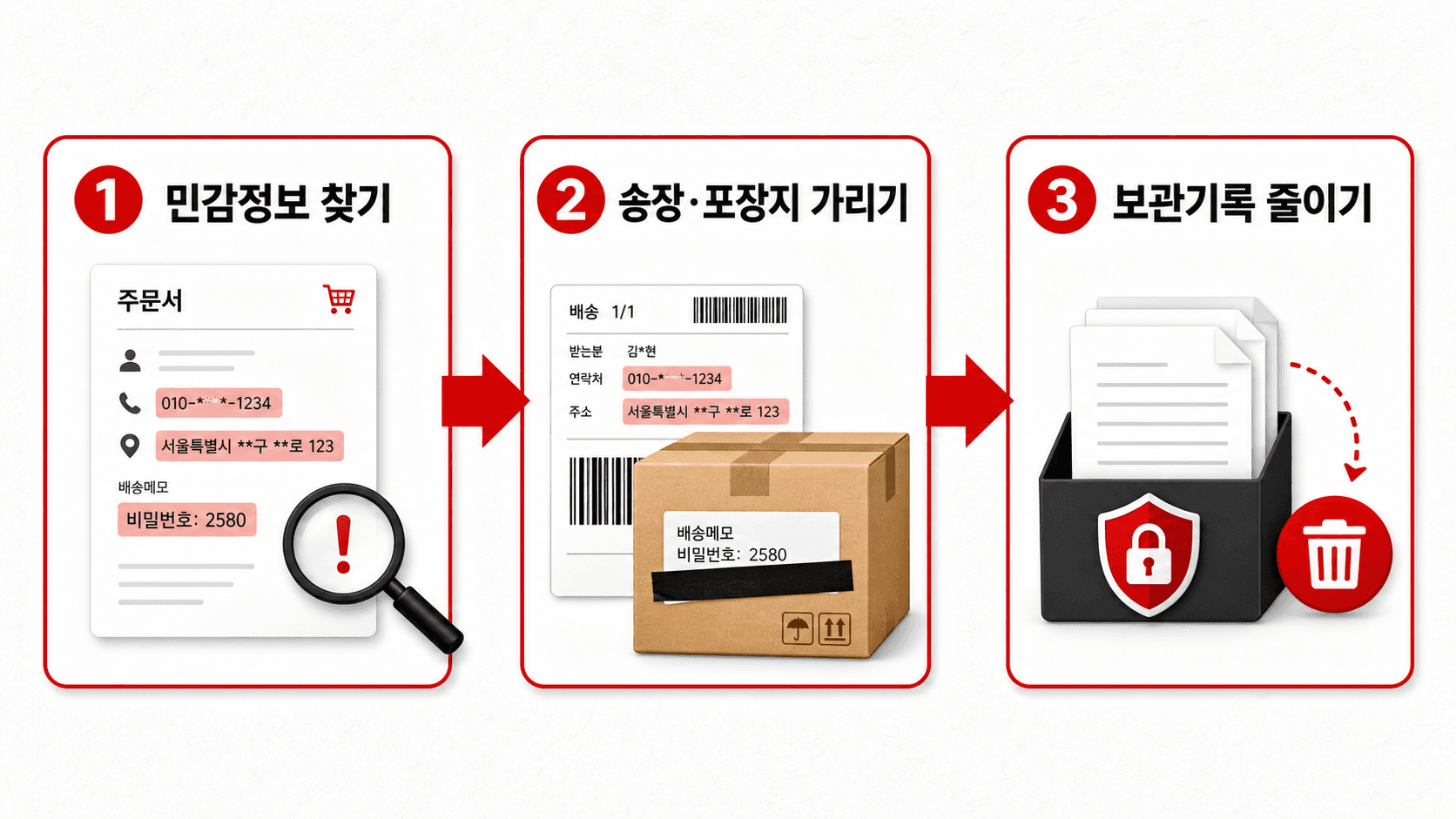 배송메모 3단계 가림 흐름