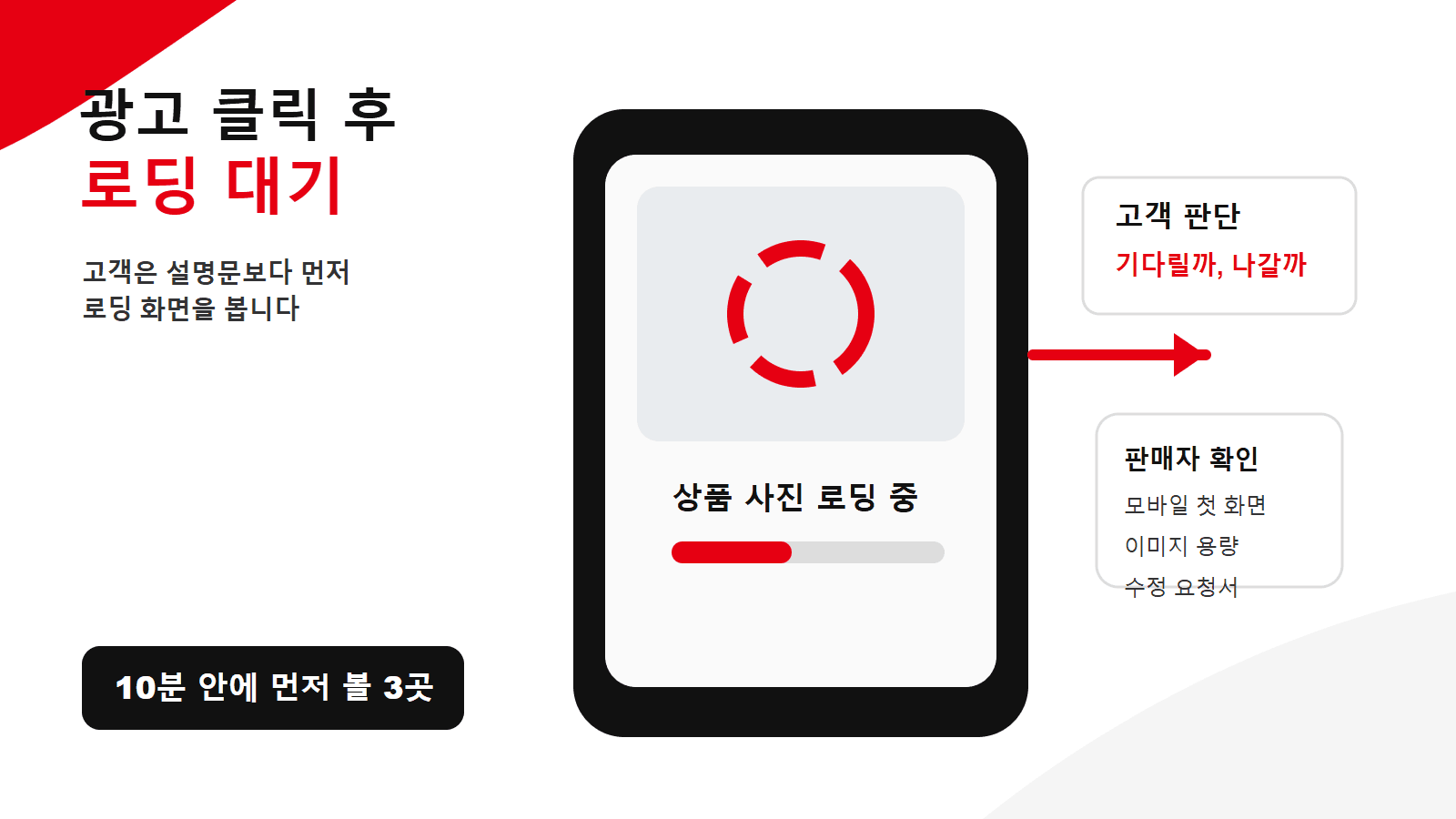 광고 클릭 후 첫 이미지 대기