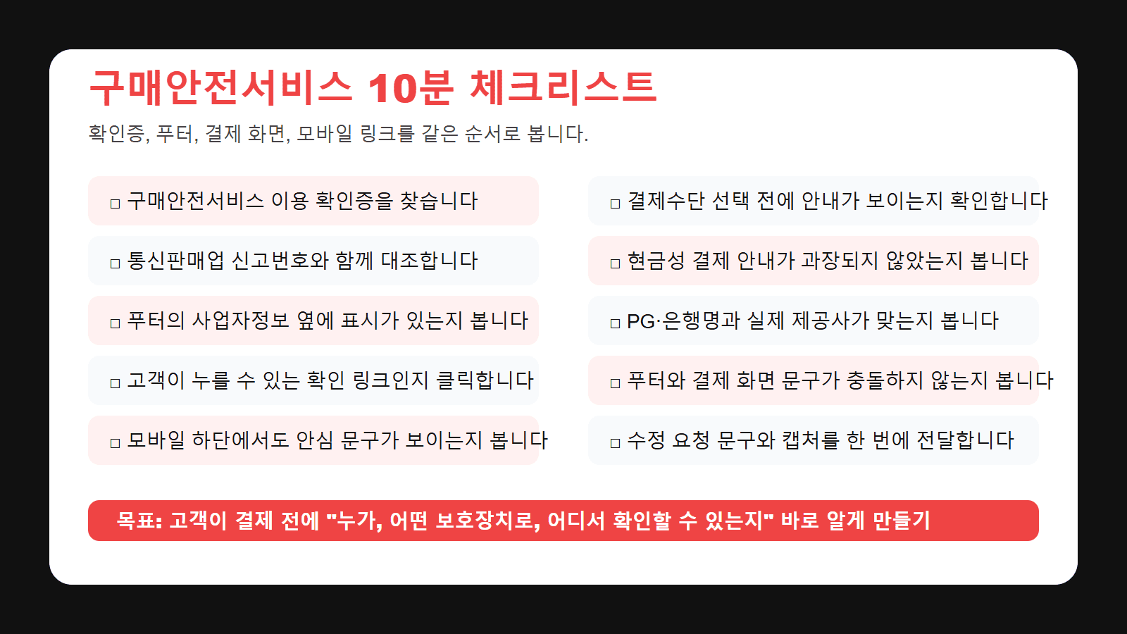 구매안전서비스 10분 체크리스트