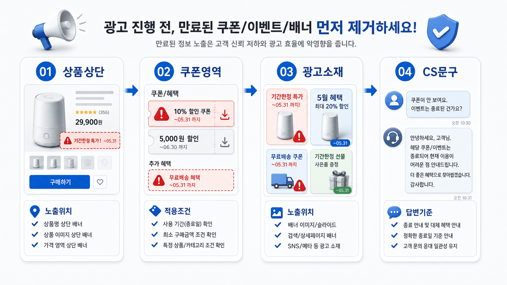 종료 배너를 4칸으로 정리하는 흐름