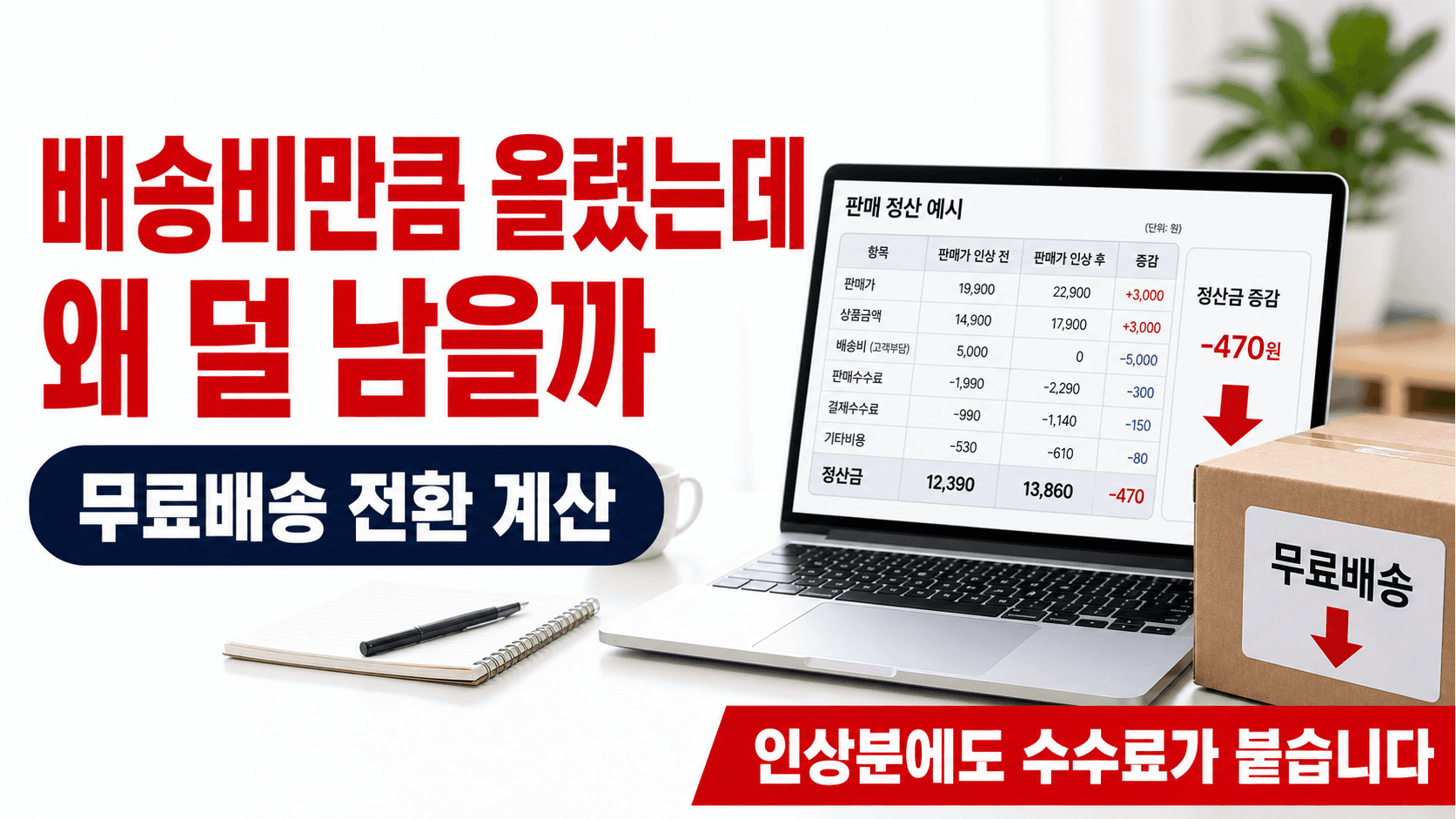 배송비만큼 올렸는데 왜 덜 남을까, 무료배송 전환 전에 다시 계산할 인상액