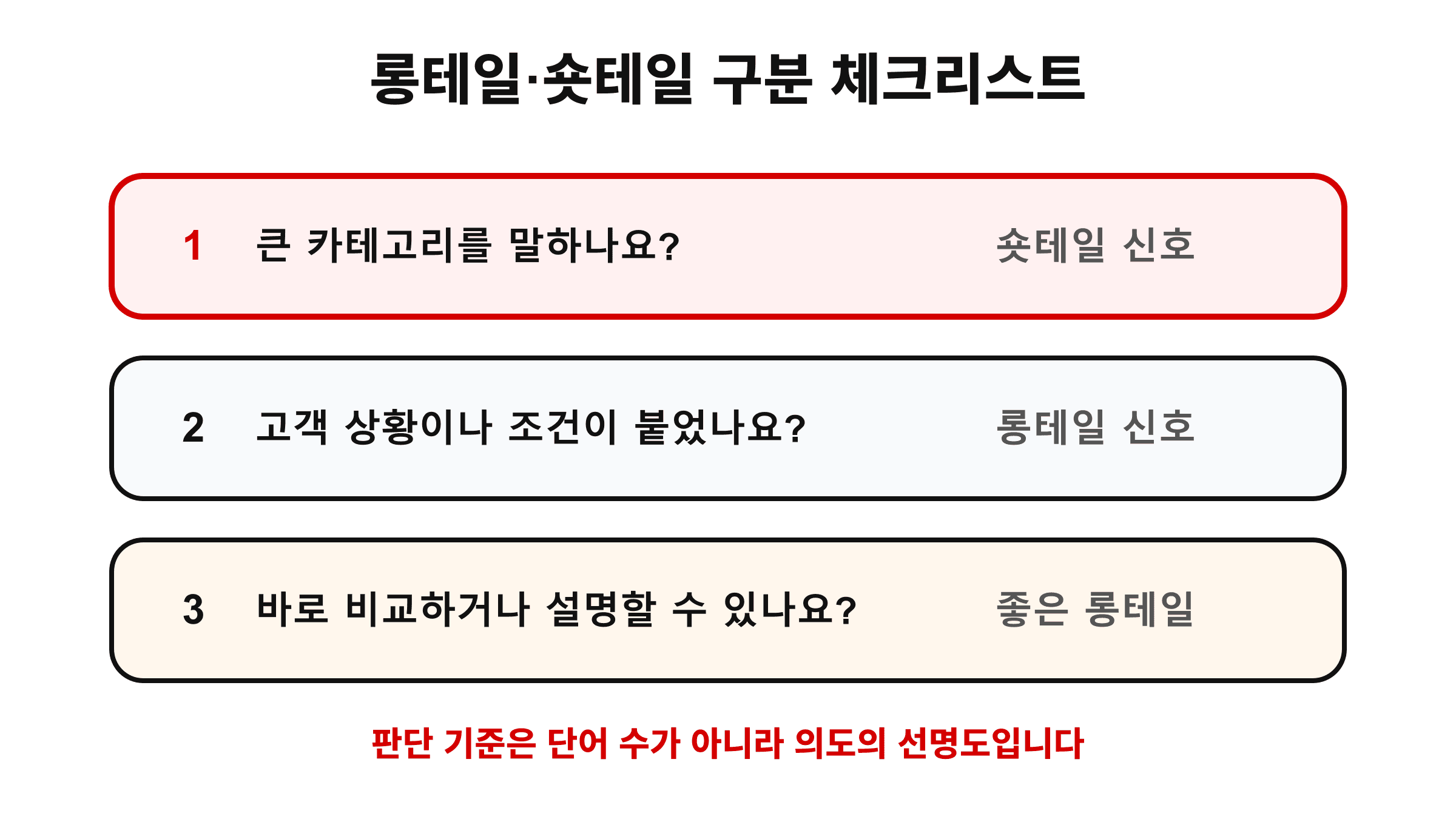롱테일 먼저 잡는 체크리스트