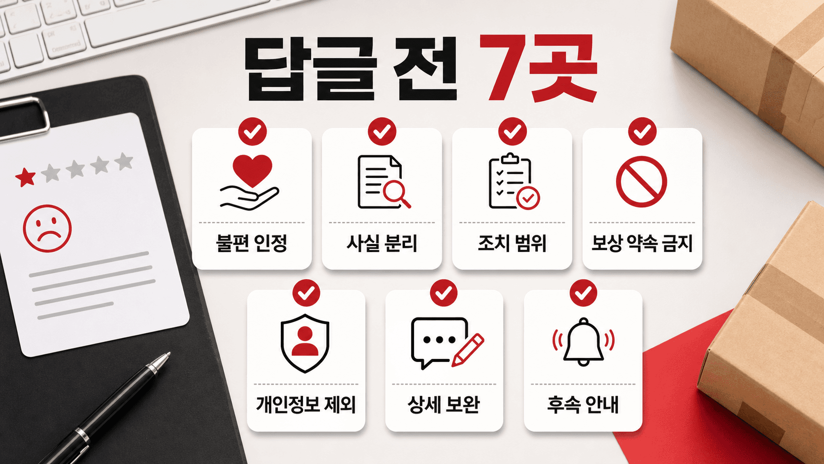 낮은 별점 리뷰 답글 전 7곳 체크리스트