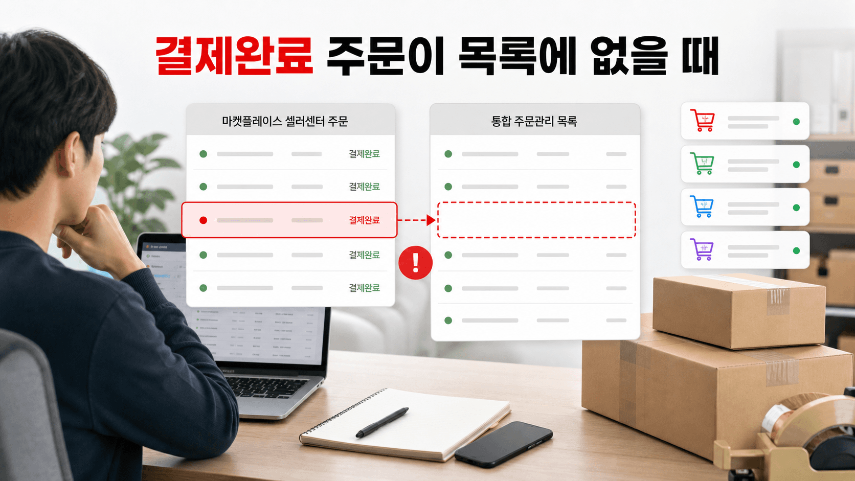 결제완료 주문이 통합 주문관리 목록에 없을 때