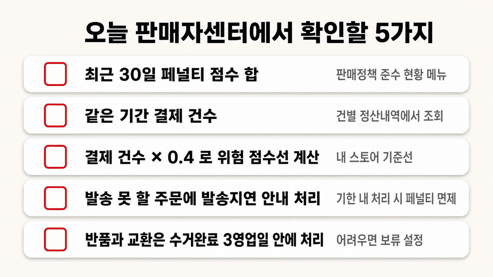 오늘 판매자센터에서 확인할 다섯 가지 항목 체크리스트