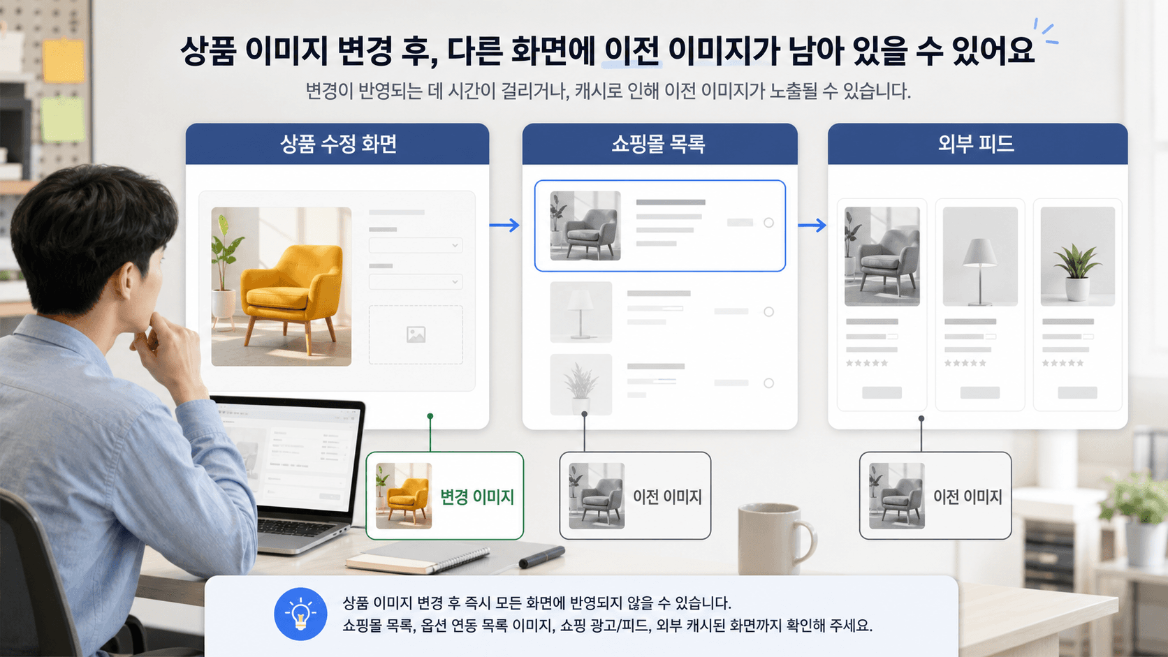 상품 이미지 변경 후 다른 화면에 이전 이미지가 남아 있을 수 있어요