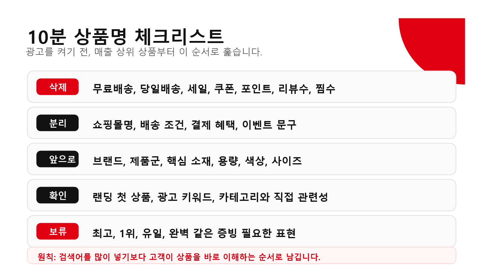 10분 상품명 체크리스트