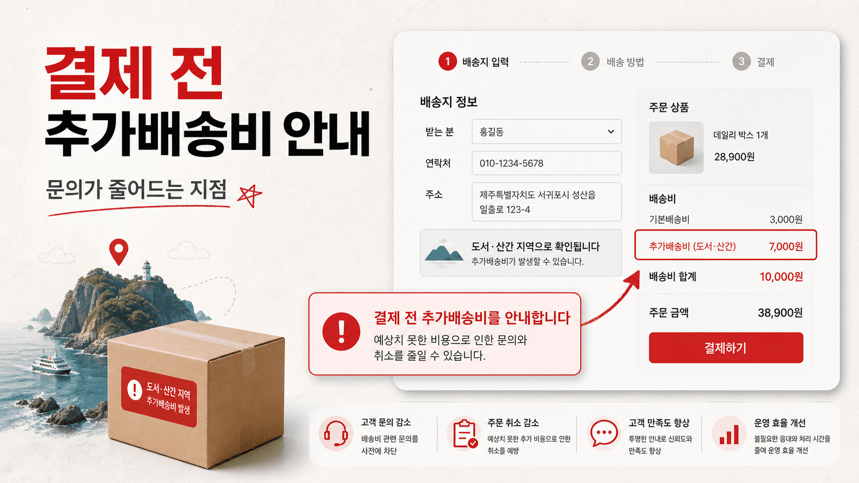결제 전 추가배송비 안내가 보이면 문의가 줄어듭니다