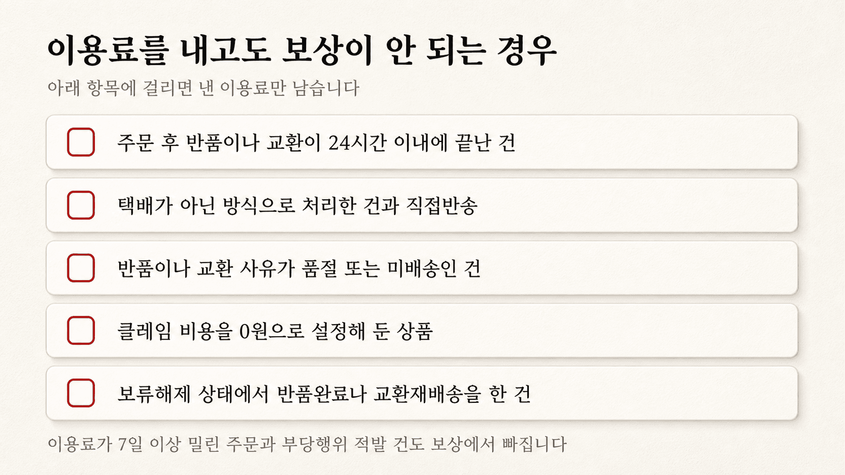 보상 불가 조건 체크리스트