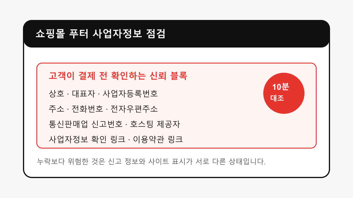 쇼핑몰 푸터 사업자정보 점검
