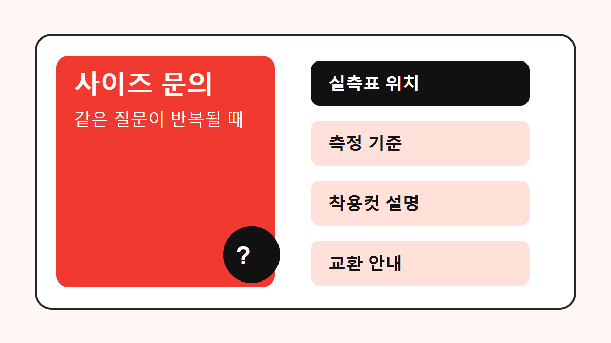 사이즈 문의가 반복되는 상세페이지 상황