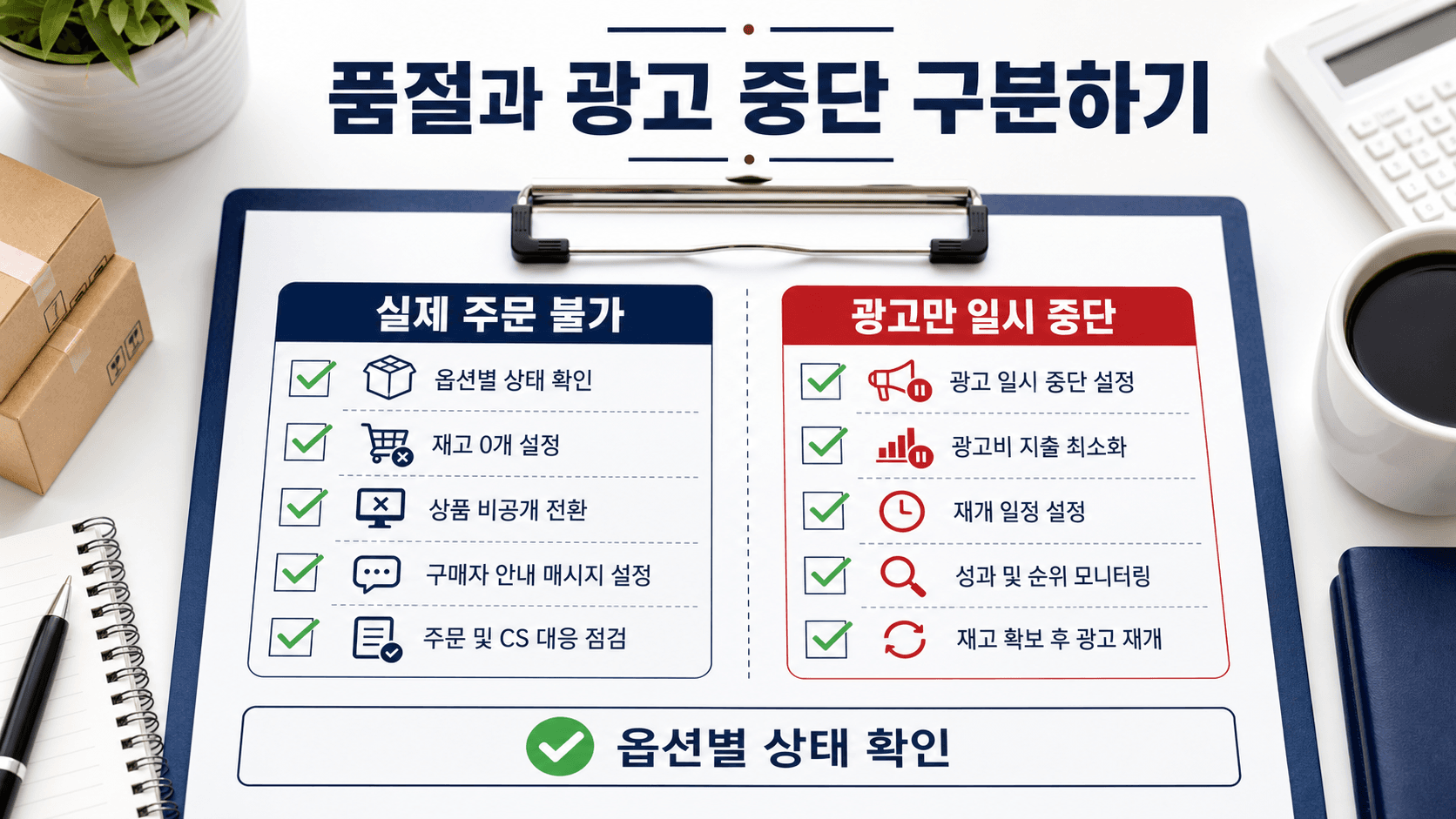 품절 상태와 광고 일시 중단을 가르는 운영 체크리스트